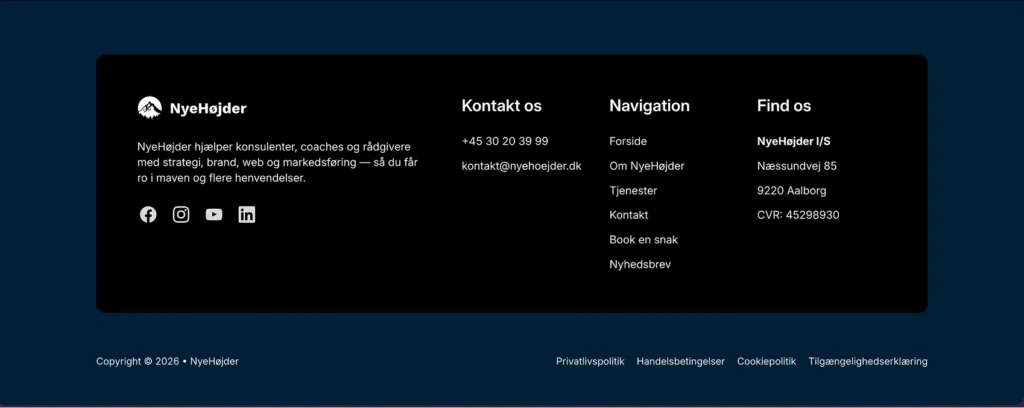 Footerens fire kolonner med brandtekst, kontakt, navigation og virksomhedsoplysninger