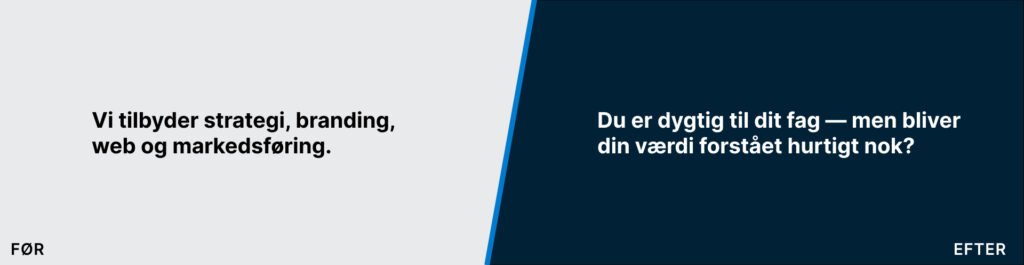 Simpel før/efter-grafik med to tekststrukturer. Før: “Vi tilbyder strategi, branding, web og markedsføring.” Efter: “Du er dygtig til dit fag — men bliver din værdi forstået hurtigt nok?”
